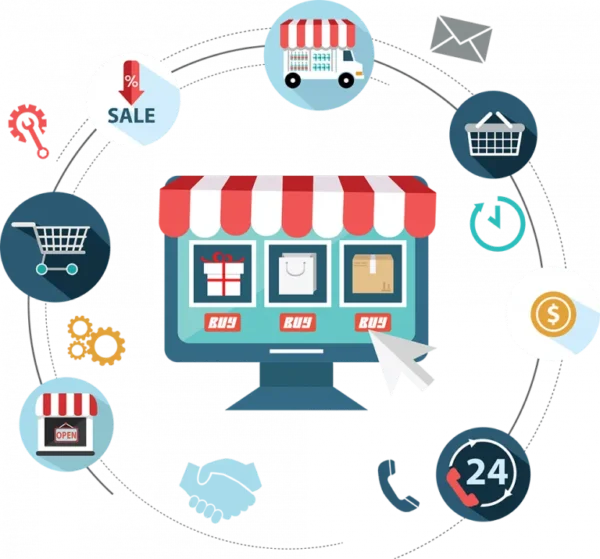 E-Commerce Website Development